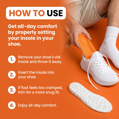 Core Step™ Orthopedic Insoles