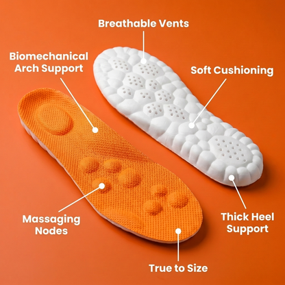 Core Step™ Orthopedic Insoles